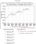 flood2011corpreleases_small.jpg